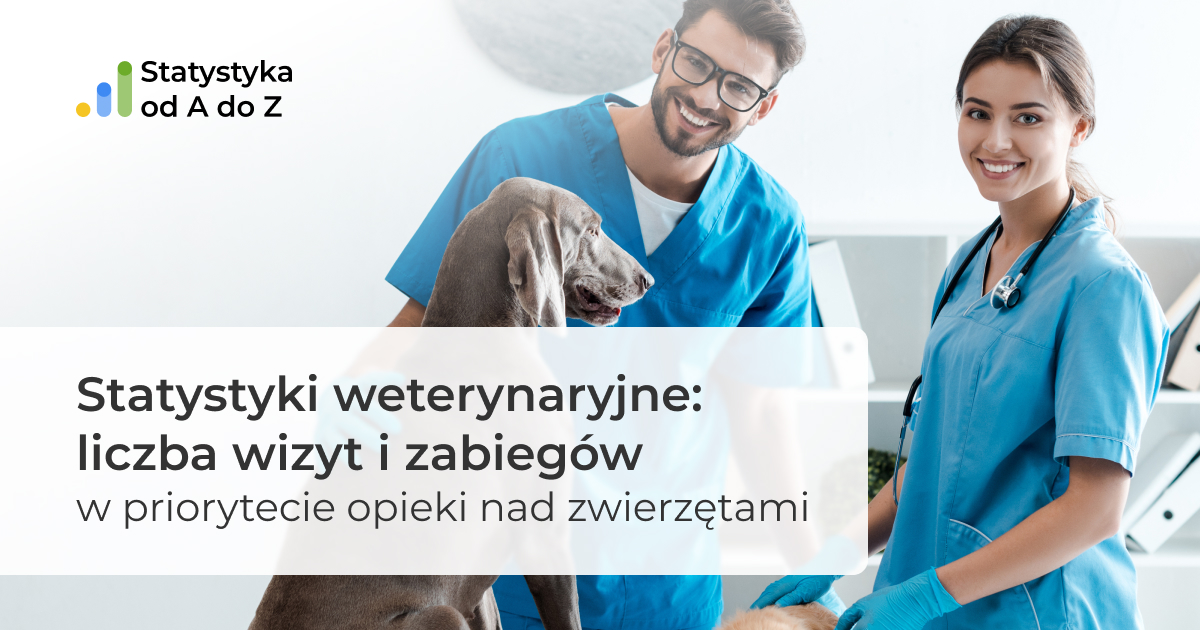 Statystyki weterynaryjne: liczba wizyt i zabiegów w priorytecie opieki nad zwierzętami