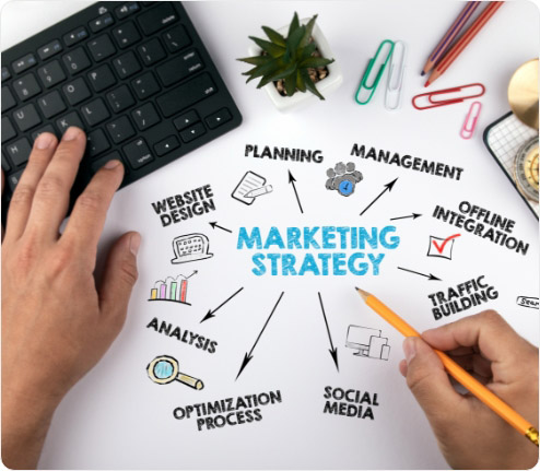 Zalety wskaźnika NPS